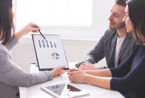 Checklist of essential protection covers for financial security and investment protection